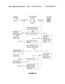 Method and System for Provisioning an Electronic Device diagram and image