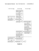 Method and System for Provisioning an Electronic Device diagram and image