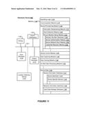 Method and System for Provisioning an Electronic Device diagram and image