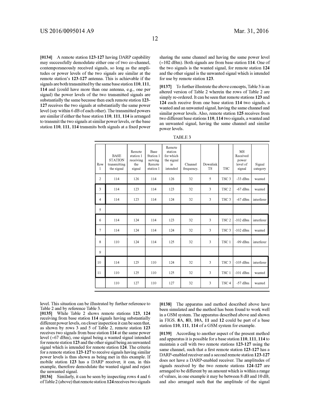 CAPACITY INCREASING DEVICES AND METHODS FOR WIRELESS COMMUNICATION - diagram, schematic, and image 51