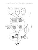 REDUCING ATTACH DELAY FOR A MULTI-SIM UE diagram and image