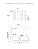 METHOD AND APPARATUS FOR RECEIVING SIGNAL OF NEIGHBORING CELL SIGNAL BY     D2D TERMINAL IN WIRELESS COMMUNICATION SYSTEM diagram and image