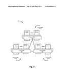 SMOOTH UE TRANSFER WITHIN AN EVOLVED PACKET CORE diagram and image