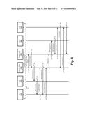 SMOOTH UE TRANSFER WITHIN AN EVOLVED PACKET CORE diagram and image