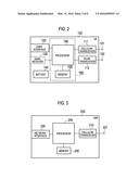 COMMUNICATION CONTROL METHOD, USER TERMINAL, CELLULAR BASE STATION, AND     ACCESS POINT diagram and image