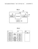 COMMUNICATION CONTROL METHOD, USER TERMINAL, CELLULAR BASE STATION, AND     ACCESS POINT diagram and image