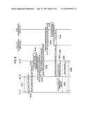 COMMUNICATION CONTROL METHOD, USER TERMINAL, CELLULAR BASE STATION, AND     ACCESS POINT diagram and image