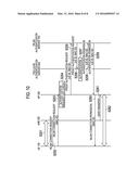 COMMUNICATION CONTROL METHOD, USER TERMINAL, CELLULAR BASE STATION, AND     ACCESS POINT diagram and image