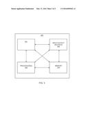 SYSTEM AND METHOD OF NETWORK BASED IP FLOW MOBILITY WITHOUT UE BASED     SIGNALING diagram and image