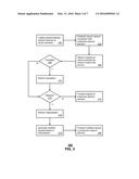 APPARATUS AND METHOD FOR ACCESSING A BACK-END SERVICE diagram and image