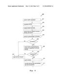 WIRELESS ACCESS FOR A MOBILE TERMINAL TO FUNCTIONAL DOMAINS diagram and image