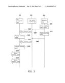 BLUETOOTH LOW ENERGY BEACON DEVICE AND ADVERTISING METHOD diagram and image