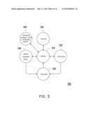 BLUETOOTH LOW ENERGY BEACON DEVICE AND ADVERTISING METHOD diagram and image