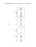 SYNCHRONIZATION PROCEDURE AND RESOURCE CONTROL METHOD AND APPARATUS FOR     COMMUNICATION IN D2D SYSTEM diagram and image