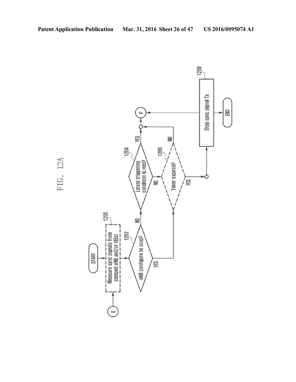 SYNCHRONIZATION PROCEDURE AND RESOURCE CONTROL METHOD AND APPARATUS FOR     COMMUNICATION IN D2D SYSTEM - diagram, schematic, and image 27