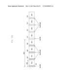 SYNCHRONIZATION PROCEDURE AND RESOURCE CONTROL METHOD AND APPARATUS FOR     COMMUNICATION IN D2D SYSTEM diagram and image