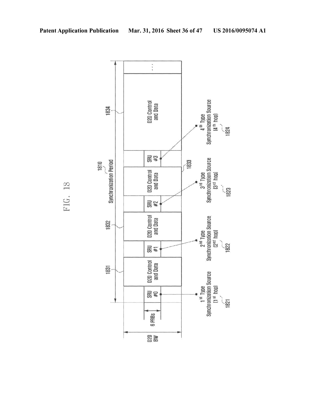 SYNCHRONIZATION PROCEDURE AND RESOURCE CONTROL METHOD AND APPARATUS FOR     COMMUNICATION IN D2D SYSTEM - diagram, schematic, and image 37