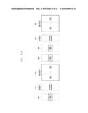 SYNCHRONIZATION PROCEDURE AND RESOURCE CONTROL METHOD AND APPARATUS FOR     COMMUNICATION IN D2D SYSTEM diagram and image