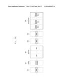 SYNCHRONIZATION PROCEDURE AND RESOURCE CONTROL METHOD AND APPARATUS FOR     COMMUNICATION IN D2D SYSTEM diagram and image