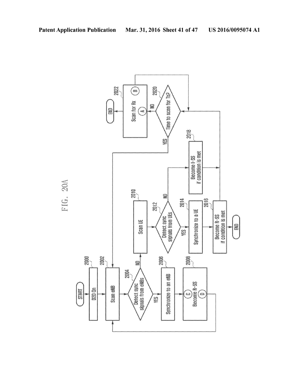 SYNCHRONIZATION PROCEDURE AND RESOURCE CONTROL METHOD AND APPARATUS FOR     COMMUNICATION IN D2D SYSTEM - diagram, schematic, and image 42