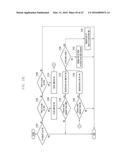 SYNCHRONIZATION PROCEDURE AND RESOURCE CONTROL METHOD AND APPARATUS FOR     COMMUNICATION IN D2D SYSTEM diagram and image