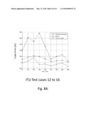 SYSTEM AND METHOD FOR CLOCK SYNCHRONIZATION IN A WIRELESS BACKHAUL NETWORK     USING IEEE 1588 PRECISION TIME PROTOCOL diagram and image