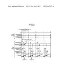 RING-SHAPED SYNCHRONOUS NETWORK SYSTEM AND TIME SLAVE STATION diagram and image