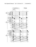 RING-SHAPED SYNCHRONOUS NETWORK SYSTEM AND TIME SLAVE STATION diagram and image