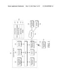 ELECTRONIC DEVICE AND METHOD FOR CONTROLLING NOTIFICATION IN ELECTRONIC     DEVICE diagram and image