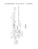 ELECTRONIC DEVICE AND METHOD FOR CONTROLLING NOTIFICATION IN ELECTRONIC     DEVICE diagram and image