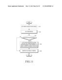 ELECTRONIC DEVICE AND METHOD FOR CONTROLLING NOTIFICATION IN ELECTRONIC     DEVICE diagram and image