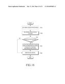 ELECTRONIC DEVICE AND METHOD FOR CONTROLLING NOTIFICATION IN ELECTRONIC     DEVICE diagram and image