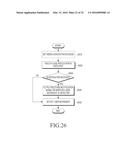 ELECTRONIC DEVICE AND METHOD FOR CONTROLLING NOTIFICATION IN ELECTRONIC     DEVICE diagram and image