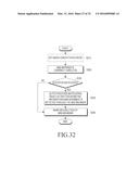 ELECTRONIC DEVICE AND METHOD FOR CONTROLLING NOTIFICATION IN ELECTRONIC     DEVICE diagram and image