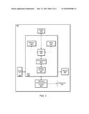 Carrier Aggregation Secondary Component Carrier Management diagram and image