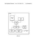 Carrier Aggregation Secondary Component Carrier Management diagram and image