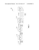 System and Methods for Cancelling Uplink Traffic Channel Bursts to Improve     Performance in a Multi-SIM Wireless Communication Device diagram and image