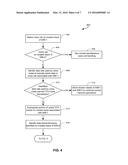 System and Methods for Cancelling Uplink Traffic Channel Bursts to Improve     Performance in a Multi-SIM Wireless Communication Device diagram and image