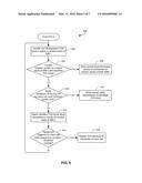 System and Methods for Cancelling Uplink Traffic Channel Bursts to Improve     Performance in a Multi-SIM Wireless Communication Device diagram and image