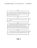 SIGNAL TRANSMISSION FOR PROXIMITY-BASED SERVICES WIRELESS COMMUNICATIONS diagram and image