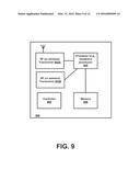 SIGNAL TRANSMISSION FOR PROXIMITY-BASED SERVICES WIRELESS COMMUNICATIONS diagram and image