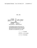 METHOD AND APPARATUS FOR MANAGING ALLOCATION AND USAGE OF RADIO RESOURCE,     METHOD AND APPARATUS FOR TRANSMITTING DATA THROUGH UNLICENSED BAND     CHANNEL, AND METHOD AND APPARATUS FOR MANAGING ACCESS OF RADIO RESOURCE diagram and image