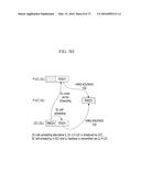 METHOD AND APPARATUS FOR MANAGING ALLOCATION AND USAGE OF RADIO RESOURCE,     METHOD AND APPARATUS FOR TRANSMITTING DATA THROUGH UNLICENSED BAND     CHANNEL, AND METHOD AND APPARATUS FOR MANAGING ACCESS OF RADIO RESOURCE diagram and image