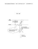 METHOD AND APPARATUS FOR MANAGING ALLOCATION AND USAGE OF RADIO RESOURCE,     METHOD AND APPARATUS FOR TRANSMITTING DATA THROUGH UNLICENSED BAND     CHANNEL, AND METHOD AND APPARATUS FOR MANAGING ACCESS OF RADIO RESOURCE diagram and image