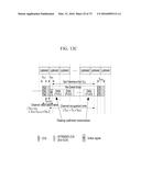 METHOD AND APPARATUS FOR MANAGING ALLOCATION AND USAGE OF RADIO RESOURCE,     METHOD AND APPARATUS FOR TRANSMITTING DATA THROUGH UNLICENSED BAND     CHANNEL, AND METHOD AND APPARATUS FOR MANAGING ACCESS OF RADIO RESOURCE diagram and image