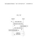 METHOD AND APPARATUS FOR MANAGING ALLOCATION AND USAGE OF RADIO RESOURCE,     METHOD AND APPARATUS FOR TRANSMITTING DATA THROUGH UNLICENSED BAND     CHANNEL, AND METHOD AND APPARATUS FOR MANAGING ACCESS OF RADIO RESOURCE diagram and image