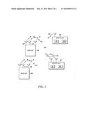 RADIO RESOURCE ASSIGNMENT IN CONTROL CHANNEL IN WIRELESS COMMUNICATION     SYSTEMS diagram and image