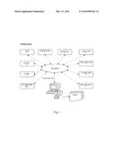 UNIVERSAL SYSTEM FOR MEASUREMENT INSTRUMENTS FOR INDUSTRIAL HYGIENE AND     ENVIRONMENT diagram and image