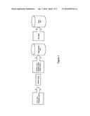 CULTIVATION OF MICRO-ALGAE AND APPLICATION TO ANIMAL FEEDS, FIELD CROPS,     AND WASTE TREATMENT diagram and image