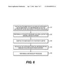 ATTACHMENT DEVICE FOR A URETEROSCOPE diagram and image